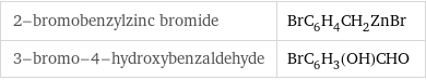 2-bromobenzylzinc bromide | BrC_6H_4CH_2ZnBr 3-bromo-4-hydroxybenzaldehyde | BrC_6H_3(OH)CHO