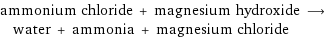 ammonium chloride + magnesium hydroxide ⟶ water + ammonia + magnesium chloride