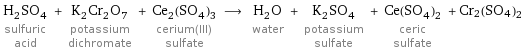 H_2SO_4 sulfuric acid + K_2Cr_2O_7 potassium dichromate + Ce_2(SO_4)_3 cerium(III) sulfate ⟶ H_2O water + K_2SO_4 potassium sulfate + Ce(SO_4)_2 ceric sulfate + Cr2(SO4)2