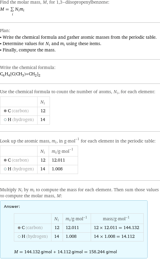 Find the molar mass, M, for 1, 3-diisopropenylbenzene: M = sum _iN_im_i Plan: • Write the chemical formula and gather atomic masses from the periodic table. • Determine values for N_i and m_i using these items. • Finally, compute the mass. Write the chemical formula: C_6H_4[C(CH_3)=CH_2]_2 Use the chemical formula to count the number of atoms, N_i, for each element:  | N_i  C (carbon) | 12  H (hydrogen) | 14 Look up the atomic mass, m_i, in g·mol^(-1) for each element in the periodic table:  | N_i | m_i/g·mol^(-1)  C (carbon) | 12 | 12.011  H (hydrogen) | 14 | 1.008 Multiply N_i by m_i to compute the mass for each element. Then sum those values to compute the molar mass, M: Answer: |   | | N_i | m_i/g·mol^(-1) | mass/g·mol^(-1)  C (carbon) | 12 | 12.011 | 12 × 12.011 = 144.132  H (hydrogen) | 14 | 1.008 | 14 × 1.008 = 14.112  M = 144.132 g/mol + 14.112 g/mol = 158.244 g/mol