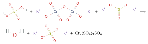  + + ⟶ + + Cr2(SO4)3SO4