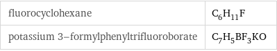 fluorocyclohexane | C_6H_11F potassium 3-formylphenyltrifluoroborate | C_7H_5BF_3KO