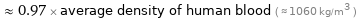  ≈ 0.97 × average density of human blood ( ≈ 1060 kg/m^3 )