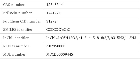CAS number | 123-86-4 Beilstein number | 1741921 PubChem CID number | 31272 SMILES identifier | CCCCOC(=O)C InChI identifier | InChI=1/C6H12O2/c1-3-4-5-8-6(2)7/h3-5H2, 1-2H3 RTECS number | AF7350000 MDL number | MFCD00009445