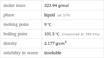 molar mass | 323.94 g/mol phase | liquid (at STP) melting point | 9 °C boiling point | 101.5 °C (measured at 399.9 Pa) density | 2.177 g/cm^3 solubility in water | insoluble