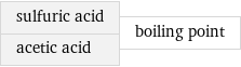 sulfuric acid acetic acid | boiling point