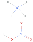 Structure diagram