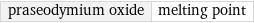 praseodymium oxide | melting point