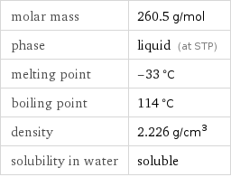 molar mass | 260.5 g/mol phase | liquid (at STP) melting point | -33 °C boiling point | 114 °C density | 2.226 g/cm^3 solubility in water | soluble