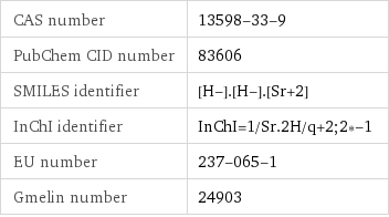 CAS number | 13598-33-9 PubChem CID number | 83606 SMILES identifier | [H-].[H-].[Sr+2] InChI identifier | InChI=1/Sr.2H/q+2;2*-1 EU number | 237-065-1 Gmelin number | 24903