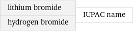 lithium bromide hydrogen bromide | IUPAC name