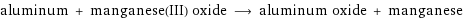 aluminum + manganese(III) oxide ⟶ aluminum oxide + manganese