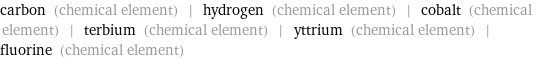 carbon (chemical element) | hydrogen (chemical element) | cobalt (chemical element) | terbium (chemical element) | yttrium (chemical element) | fluorine (chemical element)