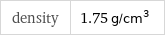 density | 1.75 g/cm^3