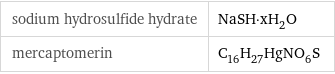 sodium hydrosulfide hydrate | NaSH·xH_2O mercaptomerin | C_16H_27HgNO_6S