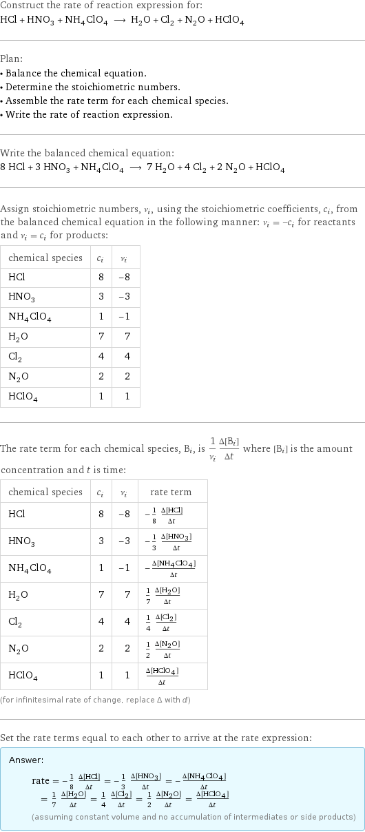 Construct the rate of reaction expression for: HCl + HNO_3 + NH_4ClO_4 ⟶ H_2O + Cl_2 + N_2O + HClO_4 Plan: • Balance the chemical equation. • Determine the stoichiometric numbers. • Assemble the rate term for each chemical species. • Write the rate of reaction expression. Write the balanced chemical equation: 8 HCl + 3 HNO_3 + NH_4ClO_4 ⟶ 7 H_2O + 4 Cl_2 + 2 N_2O + HClO_4 Assign stoichiometric numbers, ν_i, using the stoichiometric coefficients, c_i, from the balanced chemical equation in the following manner: ν_i = -c_i for reactants and ν_i = c_i for products: chemical species | c_i | ν_i HCl | 8 | -8 HNO_3 | 3 | -3 NH_4ClO_4 | 1 | -1 H_2O | 7 | 7 Cl_2 | 4 | 4 N_2O | 2 | 2 HClO_4 | 1 | 1 The rate term for each chemical species, B_i, is 1/ν_i(Δ[B_i])/(Δt) where [B_i] is the amount concentration and t is time: chemical species | c_i | ν_i | rate term HCl | 8 | -8 | -1/8 (Δ[HCl])/(Δt) HNO_3 | 3 | -3 | -1/3 (Δ[HNO3])/(Δt) NH_4ClO_4 | 1 | -1 | -(Δ[NH4ClO4])/(Δt) H_2O | 7 | 7 | 1/7 (Δ[H2O])/(Δt) Cl_2 | 4 | 4 | 1/4 (Δ[Cl2])/(Δt) N_2O | 2 | 2 | 1/2 (Δ[N2O])/(Δt) HClO_4 | 1 | 1 | (Δ[HClO4])/(Δt) (for infinitesimal rate of change, replace Δ with d) Set the rate terms equal to each other to arrive at the rate expression: Answer: |   | rate = -1/8 (Δ[HCl])/(Δt) = -1/3 (Δ[HNO3])/(Δt) = -(Δ[NH4ClO4])/(Δt) = 1/7 (Δ[H2O])/(Δt) = 1/4 (Δ[Cl2])/(Δt) = 1/2 (Δ[N2O])/(Δt) = (Δ[HClO4])/(Δt) (assuming constant volume and no accumulation of intermediates or side products)