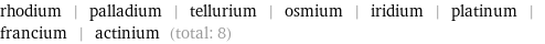 rhodium | palladium | tellurium | osmium | iridium | platinum | francium | actinium (total: 8)