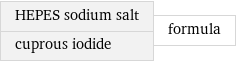 HEPES sodium salt cuprous iodide | formula