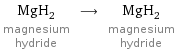 MgH_2 magnesium hydride ⟶ MgH_2 magnesium hydride