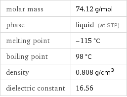 molar mass | 74.12 g/mol phase | liquid (at STP) melting point | -115 °C boiling point | 98 °C density | 0.808 g/cm^3 dielectric constant | 16.56