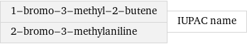 1-bromo-3-methyl-2-butene 2-bromo-3-methylaniline | IUPAC name