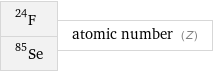 F-24 Se-85 | atomic number (Z)