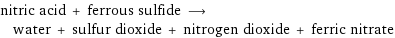 nitric acid + ferrous sulfide ⟶ water + sulfur dioxide + nitrogen dioxide + ferric nitrate