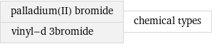 palladium(II) bromide vinyl-d 3bromide | chemical types