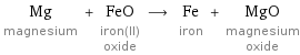 Mg magnesium + FeO iron(II) oxide ⟶ Fe iron + MgO magnesium oxide