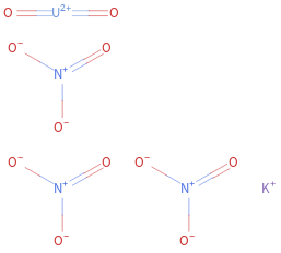 Structure diagram