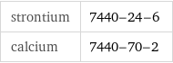 strontium | 7440-24-6 calcium | 7440-70-2