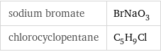 sodium bromate | BrNaO_3 chlorocyclopentane | C_5H_9Cl