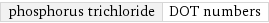 phosphorus trichloride | DOT numbers