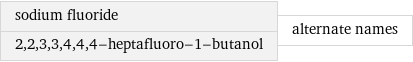 sodium fluoride 2, 2, 3, 3, 4, 4, 4-heptafluoro-1-butanol | alternate names