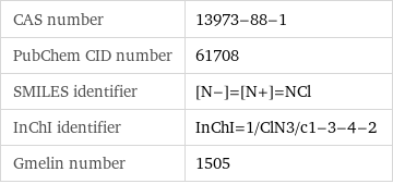 CAS number | 13973-88-1 PubChem CID number | 61708 SMILES identifier | [N-]=[N+]=NCl InChI identifier | InChI=1/ClN3/c1-3-4-2 Gmelin number | 1505