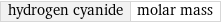 hydrogen cyanide | molar mass