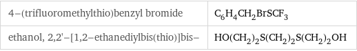 4-(trifluoromethylthio)benzyl bromide | C_6H_4CH_2BrSCF_3 ethanol, 2, 2'-[1, 2-ethanediylbis(thio)]bis- | HO(CH_2)_2S(CH_2)_2S(CH_2)_2OH