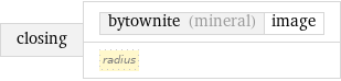 closing | bytownite (mineral) | image radius