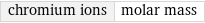 chromium ions | molar mass