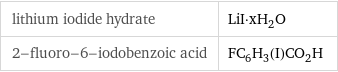 lithium iodide hydrate | LiI·xH_2O 2-fluoro-6-iodobenzoic acid | FC_6H_3(I)CO_2H