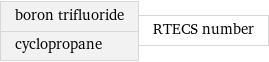 boron trifluoride cyclopropane | RTECS number