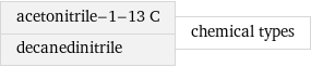 acetonitrile-1-13 C decanedinitrile | chemical types