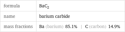 formula | BaC_2 name | barium carbide mass fractions | Ba (barium) 85.1% | C (carbon) 14.9%