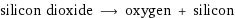 silicon dioxide ⟶ oxygen + silicon