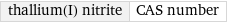 thallium(I) nitrite | CAS number