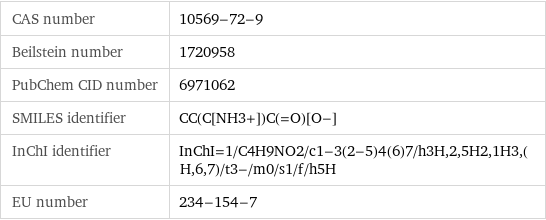 CAS number | 10569-72-9 Beilstein number | 1720958 PubChem CID number | 6971062 SMILES identifier | CC(C[NH3+])C(=O)[O-] InChI identifier | InChI=1/C4H9NO2/c1-3(2-5)4(6)7/h3H, 2, 5H2, 1H3, (H, 6, 7)/t3-/m0/s1/f/h5H EU number | 234-154-7