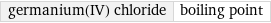 germanium(IV) chloride | boiling point