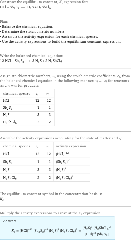 Construct the equilibrium constant, K, expression for: HCl + Sb_2S_3 ⟶ H_2S + H3SbCl6 Plan: • Balance the chemical equation. • Determine the stoichiometric numbers. • Assemble the activity expression for each chemical species. • Use the activity expressions to build the equilibrium constant expression. Write the balanced chemical equation: 12 HCl + Sb_2S_3 ⟶ 3 H_2S + 2 H3SbCl6 Assign stoichiometric numbers, ν_i, using the stoichiometric coefficients, c_i, from the balanced chemical equation in the following manner: ν_i = -c_i for reactants and ν_i = c_i for products: chemical species | c_i | ν_i HCl | 12 | -12 Sb_2S_3 | 1 | -1 H_2S | 3 | 3 H3SbCl6 | 2 | 2 Assemble the activity expressions accounting for the state of matter and ν_i: chemical species | c_i | ν_i | activity expression HCl | 12 | -12 | ([HCl])^(-12) Sb_2S_3 | 1 | -1 | ([Sb2S3])^(-1) H_2S | 3 | 3 | ([H2S])^3 H3SbCl6 | 2 | 2 | ([H3SbCl6])^2 The equilibrium constant symbol in the concentration basis is: K_c Mulitply the activity expressions to arrive at the K_c expression: Answer: |   | K_c = ([HCl])^(-12) ([Sb2S3])^(-1) ([H2S])^3 ([H3SbCl6])^2 = (([H2S])^3 ([H3SbCl6])^2)/(([HCl])^12 [Sb2S3])