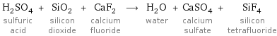 H_2SO_4 sulfuric acid + SiO_2 silicon dioxide + CaF_2 calcium fluoride ⟶ H_2O water + CaSO_4 calcium sulfate + SiF_4 silicon tetrafluoride