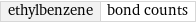 ethylbenzene | bond counts